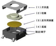 貼片輕觸開關結構